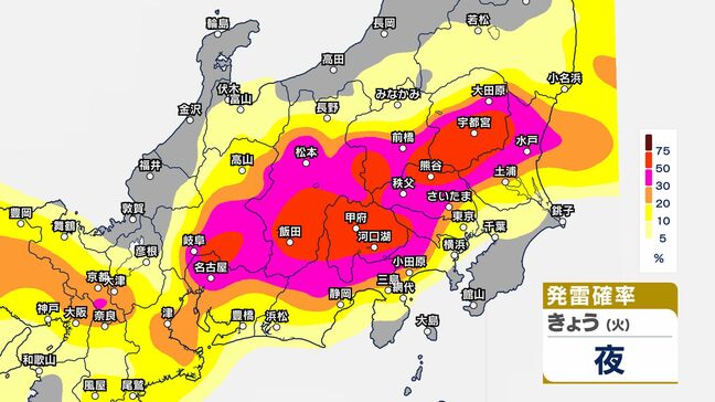 【気象情報】関東甲信 警報級の大雨の可能性 21日(火)夜遅くにかけ 【発雷確率・雨風シミュレーション画像】24時間予想降水量 茨城・栃木・群馬80ミリ 東京・神奈川・千葉・埼玉60ミリ 山梨・長野80ミリ(~22日午前6時・多い所)(21日午後5時37分・気象庁発表)|TBS NEWS DIG