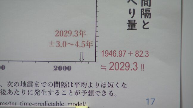 「≒2029.3年」と予測　南海トラフ巨大地震　予見が早まる研究結果も…「今年起きてもおかしくない」という危機感を|TBS NEWS DIG