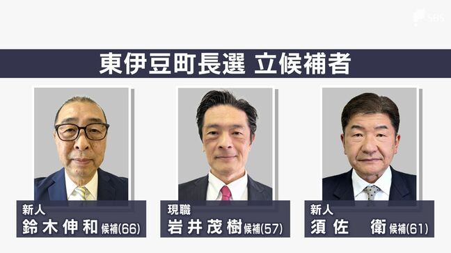 東伊豆町長選　最終投票率は54.75%　過去最低更新＝静岡・東伊豆町|TBS NEWS DIG