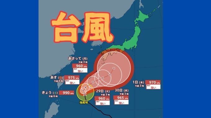 【台風情報】台風26号、27日(日)午前に「強い」勢力へ　ゆっくり進み1日(木)には日本列島に接近か　今後の進路・天気は？全国の週間予報と雨・風シミュレーション　《気象庁・9月26日9時45分発表》　|　北海道のニュース｜HBC北海道放送
