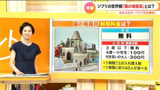 ジブリパーク・モリコロパーク・猫の城をおさらい　利用時間は？料金は？【スタジオ解説】　|　名古屋・愛知・岐阜・三重のニュース【CBC news】 | CBC web