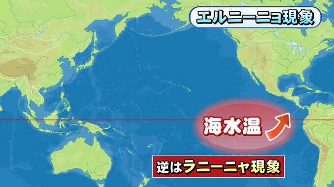 「エルニーニョ」終息へ　秋にかけ今度は「ラニーニャ現象」発生の可能性も　天候への影響は？|TBS NEWS DIG
