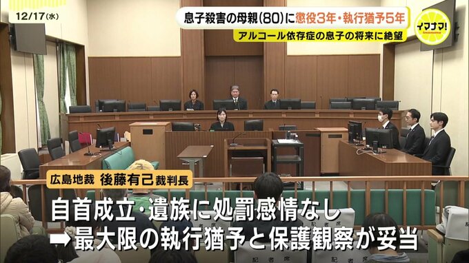 「犯行に及んだ経緯や心情は同情すべき面」殺人の罪に問われた母親(80)に保護観察付き執行猶予の有罪判決 アルコール性認知症の息子(当時55)を川土手で殺害 広島　|　RCC NEWS | 広島ニュース | RCC中国放送