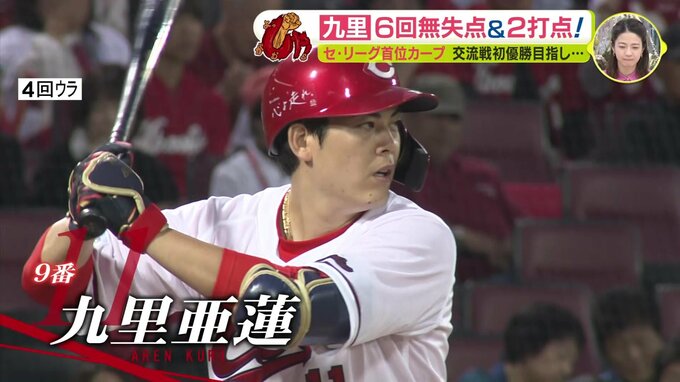 九里亜蓮 ６回無失点＆２打点も…逆転負け　セ･リーグ首位 広島カープ（5月30日）　|　RCC NEWS | 広島ニュース | RCC中国放送