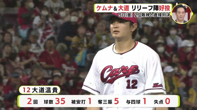 広島カープ　Ｇ７サミットに伴い ２週間の長期遠征へ　連休 負け越しも リリーフ陣に光　|　RCC NEWS | 広島ニュース | RCC中国放送