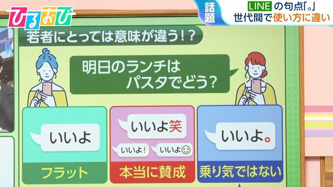 LINE文末の「。」は冷たく感じる！？チャット感覚で使う “はじめからスマホ”世代のLINE事情【ひるおび】|TBS NEWS DIG