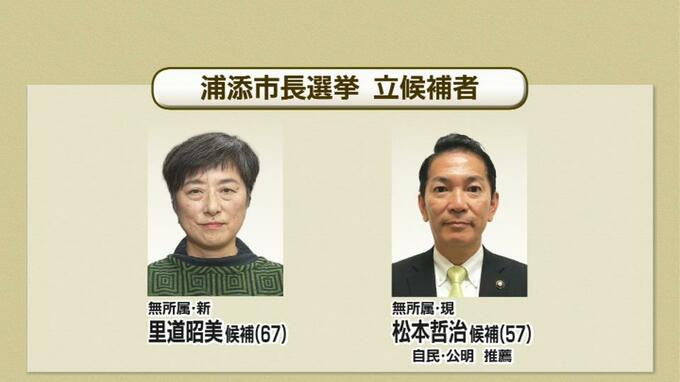 浦添市長選 開票始まる 最終投票率は50.73%|TBS NEWS DIG