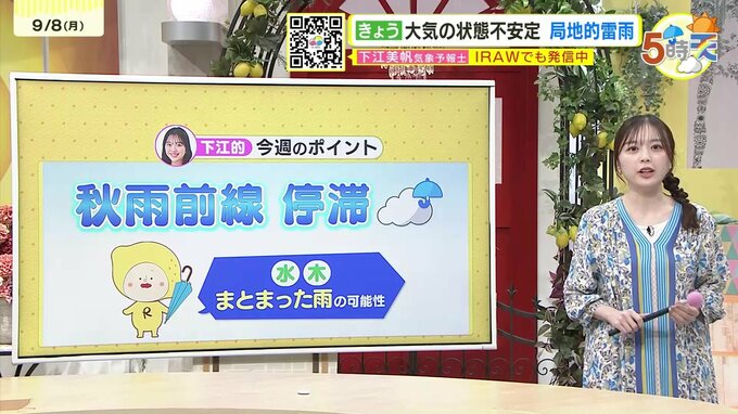 【あす9/9(火)広島天気 】晴れ間あるも大気の状態不安定　午後は局地的な激しい雷雨に注意　厳しい残暑続く|TBS NEWS DIG