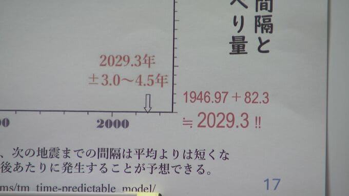 「≒2029.3年」と予測　南海トラフ巨大地震　予見が早まる研究結果も…「今年起きてもおかしくない」という危機感を　|　富山のニュース｜天気・防災｜チューリップテレビ