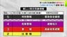 【新たな防災気象情報】なにがどう変わった？　「数字」と「色」で危険度をよりわかりやすく「“黒のマーク”が出る前に避難を」　直感的に取るべき避難行動につなげるために気象庁が変更した“伝え方”【解説】　|　青森のニュース│ATV NEWS│青森テレビ