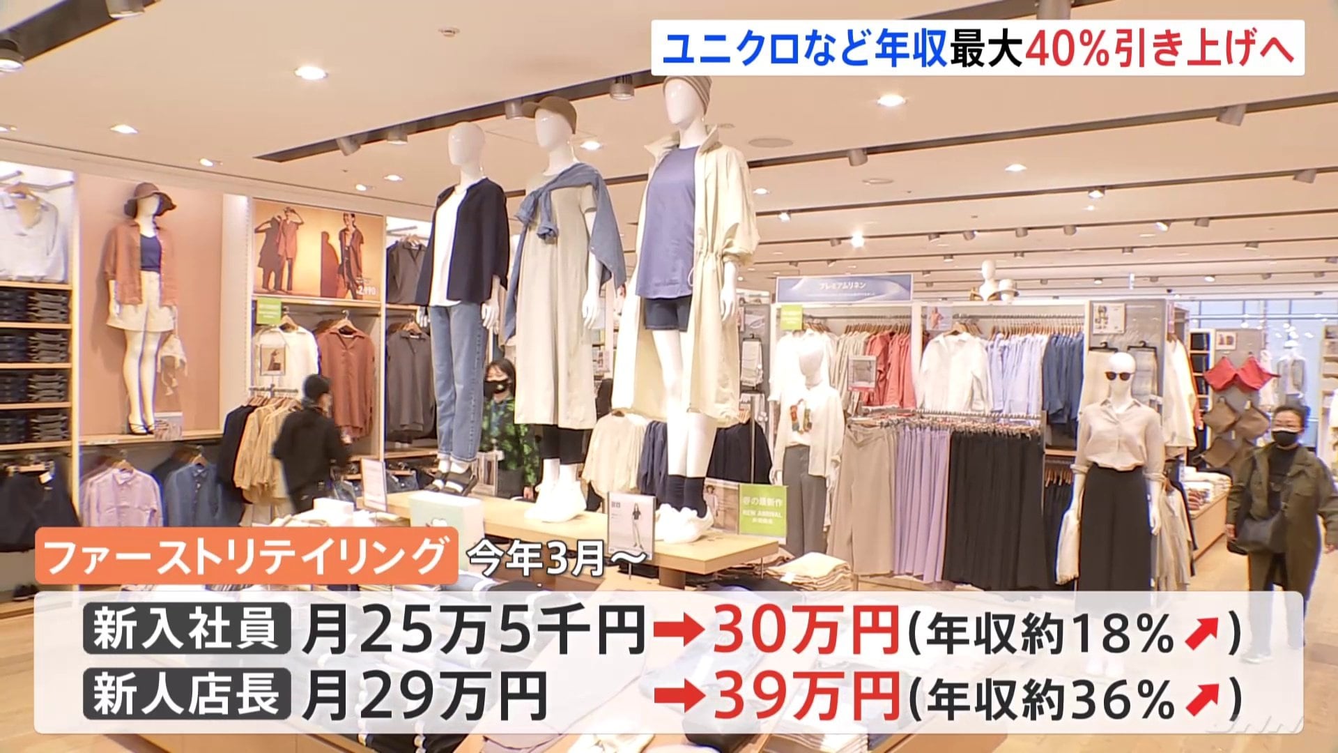 ユニクロ 初任 給