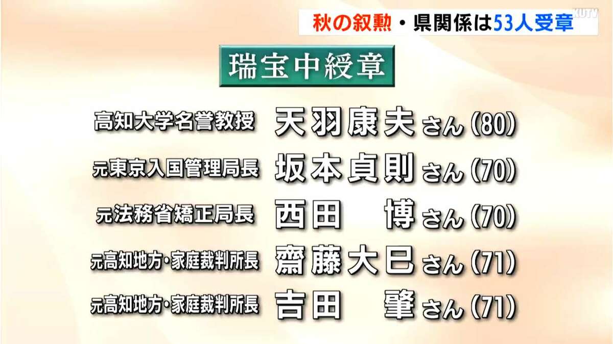 2024秋の叙勲】高知県関係は53人が受章 | 高知のニュース・天気｜KUTV