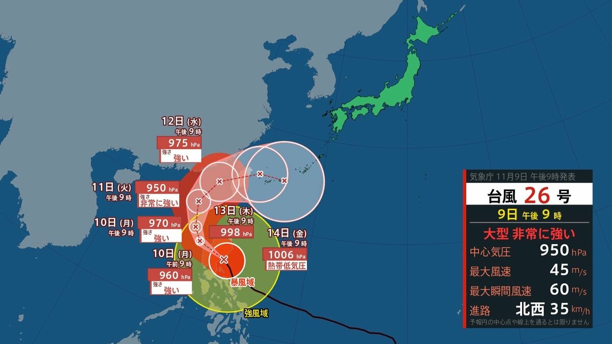 サムネイル_【台風情報】“大型で非常に強い”台風26号 急カーブし13日夜には沖縄・先島諸島近海に? 14日夜には熱帯低気圧に変わる見込み【予想進路・雨風シミュレーション・9日午後10時更新】