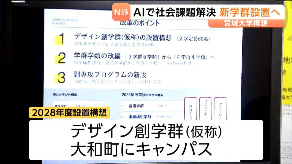 宮城大学が2028年度に新学群を設置へ AIで社会課題を解決する理系人材