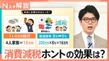 「1人4万円給付」「軽減税率8%→0%」本当にお得なのはどっち?“時限的減税”効果に疑問も【Nスタ解説】|TBS NEWS DIG