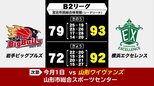 岩手ビッグブルズ ホームの宮古市で横浜エクセレンスとの連戦落とす 連敗11で今季40敗目 バスケットボールB2|TBS NEWS DIG