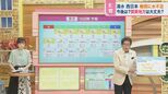 “電気”に続いて“水”も不足?早い梅雨明けの影響は 気象予報士・森さん解説【ひるおび】|TBS NEWS DIG
