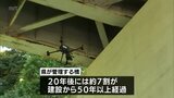 全国各地でインフラ設備の老朽化が問題　宮崎市でドローンで橋を点検する実演会　|　MRTニュース ｜ ＭＲＴ宮崎放送