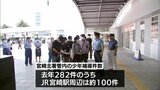 JR宮崎駅周辺の補導件数急増　駅周辺を警察とボランティアが見回り　|　MRTニュース ｜ ＭＲＴ宮崎放送
