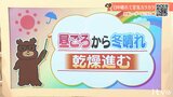 3日（火）は昼前から各地で冬晴れに 空気の乾燥進む 愛媛|TBS NEWS DIG