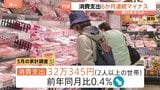 「パパのお小遣いを…」七夕祭りで聞いたお財布事情 消費支出6カ月連続マイナス|TBS NEWS DIG