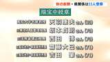 【2024秋の叙勲】高知県関係は53人が受章 | 高知のニュース・天気|KUTV NEWS | KUTVテレビ高知