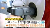 レギュラーガソリン全国3番目の高さ 平均小売価格177円70銭 来週は小幅な値動きか(山形) | 山形のニュース│TUYテレビユー山形