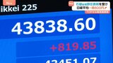 日経平均株価一時800円超上昇 石破総理の辞任表明受けほぼ全面高に TOPIXは終値の最高値更新|TBS NEWS DIG