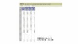 小林市に二酸化硫黄注意報を発令 | MRTニュース | MRT宮崎放送