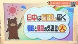 18日(水)も日中は日差し届く 朝晩と昼間の気温差大 愛媛|TBS NEWS DIG