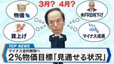 マイナス金利解除へ！　～2％物価目標「見通せる状況」～【Bizスクエア】|TBS NEWS DIG