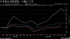 徳俵の石破政権が生む日本株の先高観、積極財政と前倒し総裁選を期待| TBS CROSS DIG with Bloomberg
