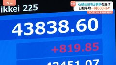 日経平均株価一時800円超上昇 石破総理の辞任表明受けほぼ全面高に　TOPIXは終値の最高値更新| TBS CROSS DIG with Bloomberg