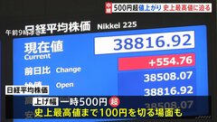 日経平均株価 一時500円超値上がり　米エヌビディア決算受け　“史上最高値”更新迫る| TBS CROSS DIG with Bloomberg