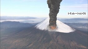 【富士山】「火山灰降る地域でも原則自宅などで生活継続」大規模噴火なら東京ドーム400杯分の火山灰 内閣府・有識者検討会報告書|TBS NEWS DIG