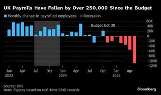英中銀、経済不振で高まる利下げ圧力－19日に金融政策発表| TBS CROSS DIG with Bloomberg