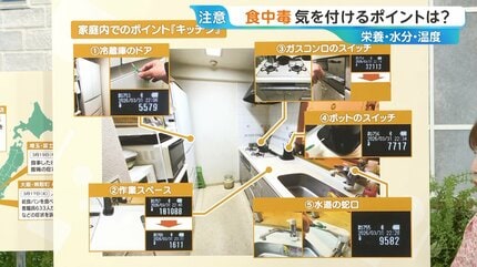 食中毒」に注意！冷蔵庫ドア・蛇口・コンロのスイッチ…菌が増えやすい