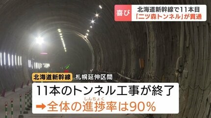 北海道新幹線「二ツ森トンネル」貫通 札幌延伸区間17本のうち11本目