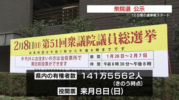 衆議院選挙が公示　熊本県4選挙区に14人が立候補（午前11時時点）　|　熊本のニュース｜RKK NEWS｜RKK熊本放送