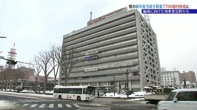 岩手県が2026年度当初予算の知事査定終了　7700億円規模となる見込み　人口減少対策やDXに重点をあてる|TBS NEWS DIG