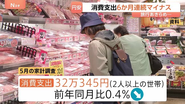 「パパのお小遣いを…」七夕祭りで聞いたお財布事情 消費支出6カ月連続マイナス|TBS NEWS DIG