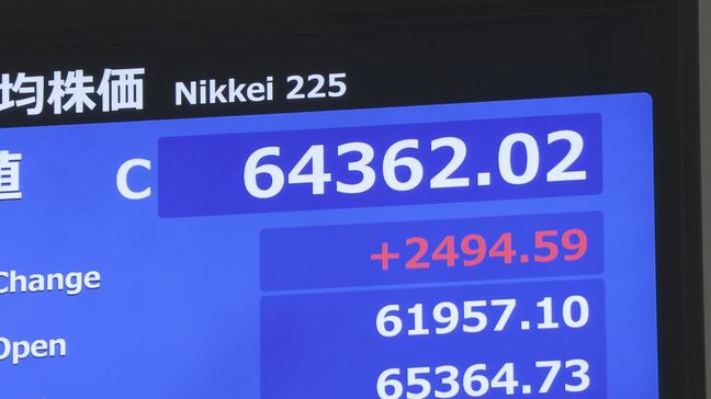 日経平均株価2494円値上がり 一時は3500円近く上昇 決算好調でAI・半導体関連に買い戻し強まる|TBS NEWS DIG