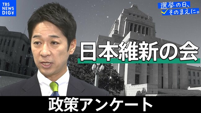 政策アンケート全文掲載＜日本維新の会＞【衆議院選挙2026】|TBS NEWS DIG