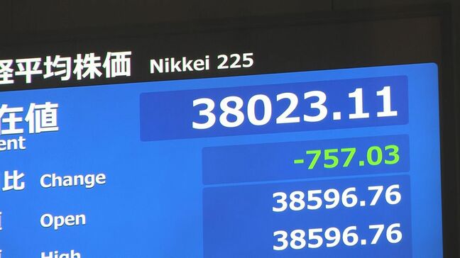【速報】日経平均株価が一時700円以上値下がり　トランプ氏 中国に対する「追加関税を課す」SNS投稿でリスク回避の動き|TBS NEWS DIG