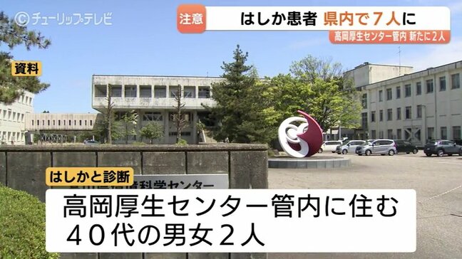 40代男女2人がはしか感染…富山県内の患者は7人に 発熱などの症状訴え、検査し感染を確認 富山|TBS NEWS DIG