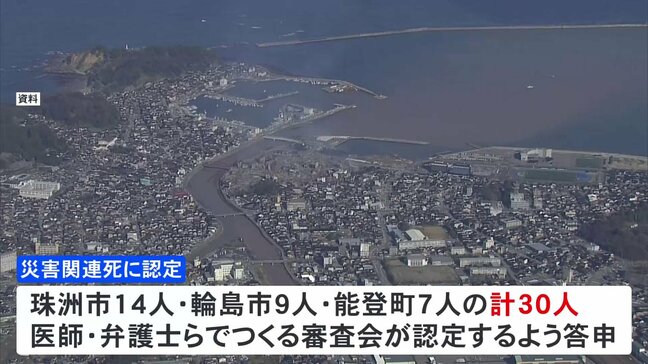 石川県 災害関連死として30人を正式認定 能登半島地震の死者260人に|TBS NEWS DIG
