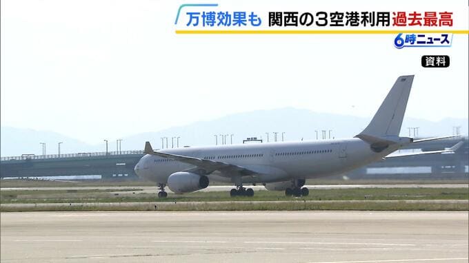 万博効果も？関西の３空港の旅客数が過去最高の約２７５２万人　関空では中国からの旅客数が前年の約１．６倍に増加|TBS NEWS DIG