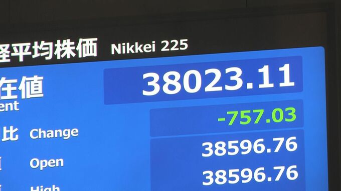 【速報】日経平均株価が一時700円以上値下がり　トランプ氏 中国に対する「追加関税を課す」SNS投稿でリスク回避の動き|TBS NEWS DIG