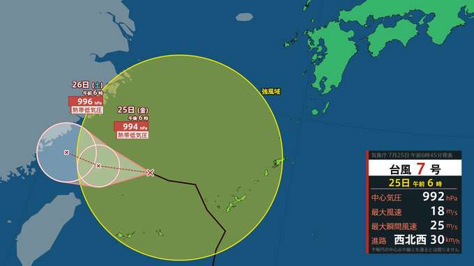 【トリプル台風】台風7号 時速25キロで西北西へ　25日午後には熱帯低気圧に変わる見込み　奄美地方では土砂災害に厳重警戒を【雨と風のシミュレーション】　|　富山のニュース｜天気・防災｜チューリップテレビ