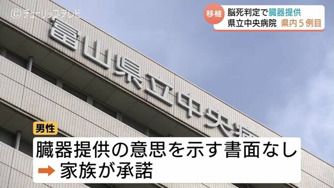 富山県立病院で５０代男性脳死判定　県内5例目の臓器提供　家族が承諾　|　富山のニュース｜天気・防災｜チューリップテレビ